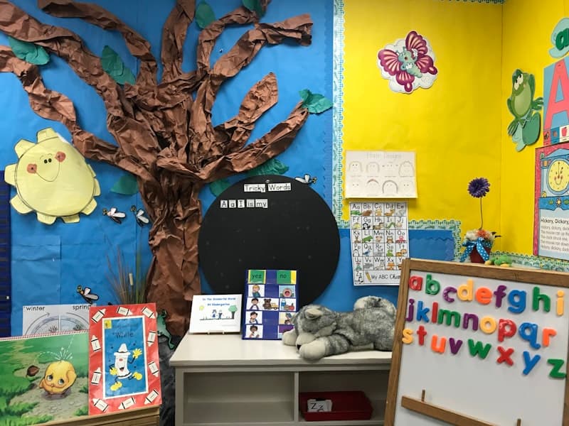 Early-childhood classroom moment 3